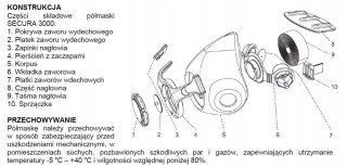Maska lakiernicza SECURA 3100 rozmiar M