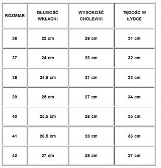 Buty pianka damskie ALASKA LEMIGO kalosze rozm 39