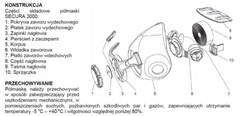 Maska przeciw wirusowa pyłowa P3 Maska przeciw wirusowa pyłowa P3
