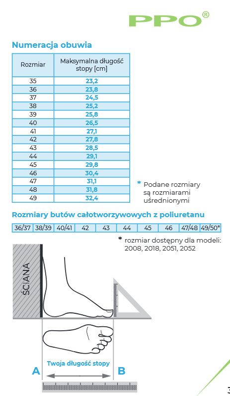 BUTY DLA SPAWACZA PPO STRZELCE OPOLSKIE MODEL 443 S3 HRO BUTY DLA SPAWACZA PPO STRZELCE OPOLSKIE MODEL 443 S3 HRO