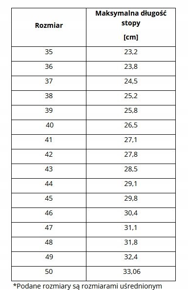 BUTY SANDAŁY PÓŁBUTY PPO STRZELCE OPOLSKIE 52N S1 ROZMIAR 46 BUTY SANDAŁY PÓŁBUTY PPO STRZELCE OPOLSKIE 52N S1 ROZMIAR 46